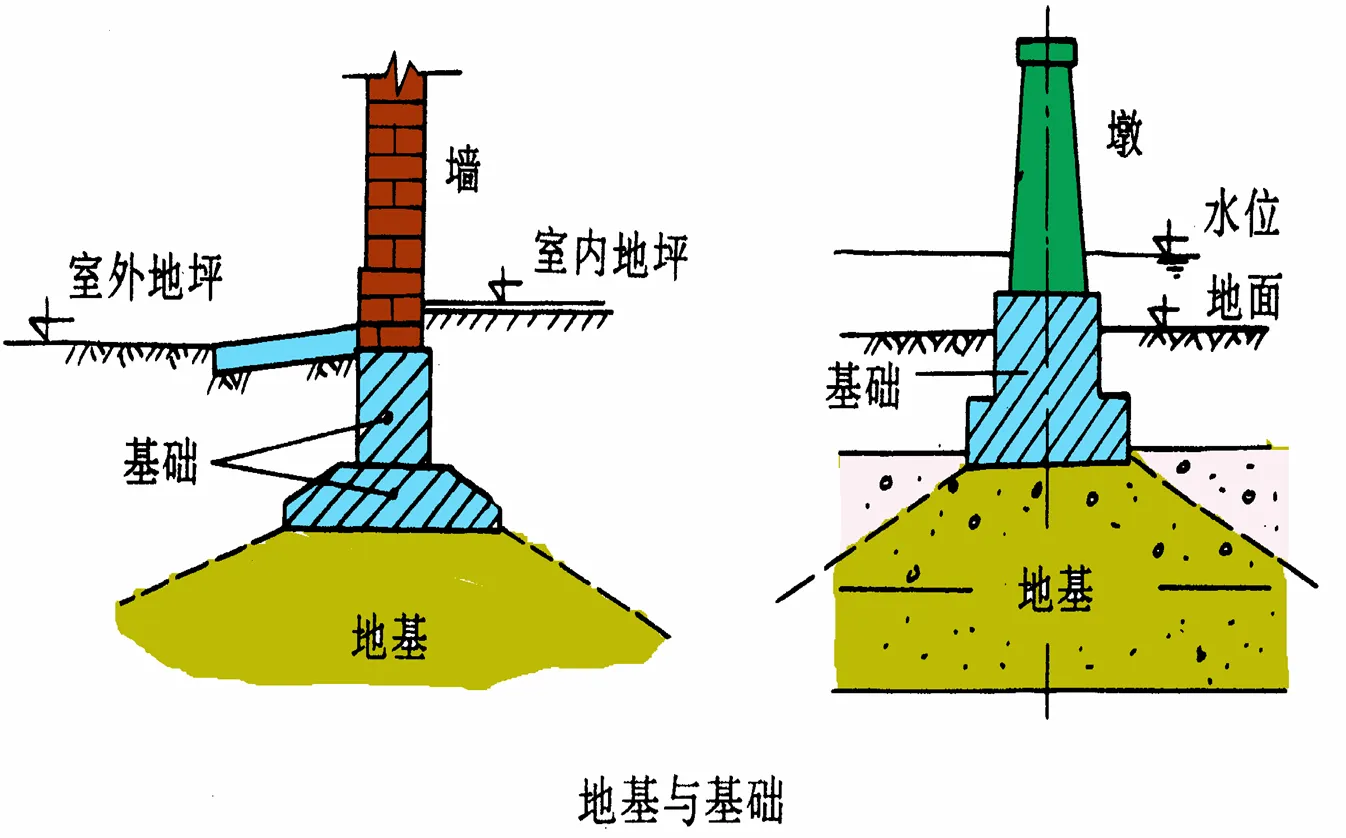 金旗舰